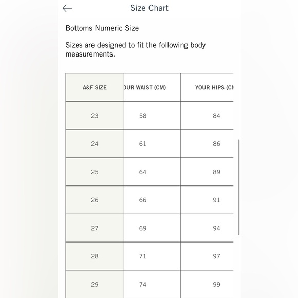 Abercrombie and Fitch Jeans - Picture 12 of 15